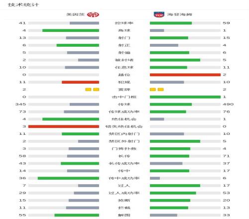 NBA,雷霆七将绽,放辉煌,乐竞体育,乐竞体育官网,乐竞体育官方,乐竞体育下载