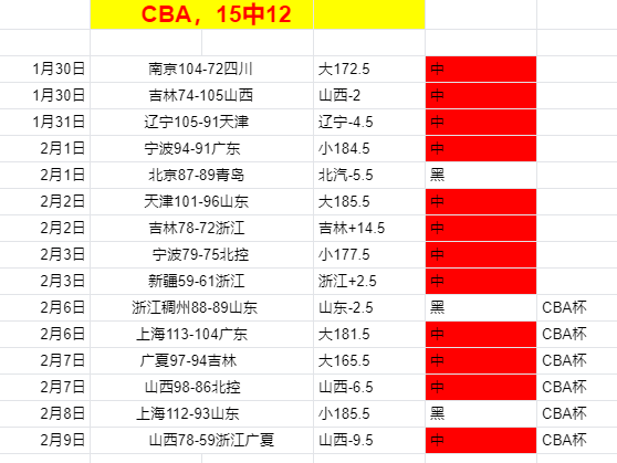 马拉松游戏,界面改动展,开发者透露,乐竞体育,乐竞体育官网,乐竞体育官方,乐竞体育下载