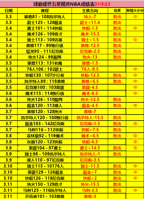 篮球盛宴,全场精华,战精彩瞬间,乐竞体育,乐竞体育官网,乐竞体育官方,乐竞体育下载