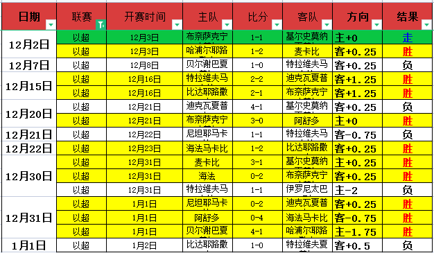 卡里克领先,曼联主帅争,纳帅非真正,乐竞体育,乐竞体育官网,乐竞体育官方,乐竞体育下载