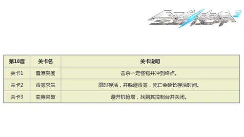 大乐透期号,专家推荐,英超曼联对,乐竞体育,乐竞体育官网,乐竞体育官方,乐竞体育下载