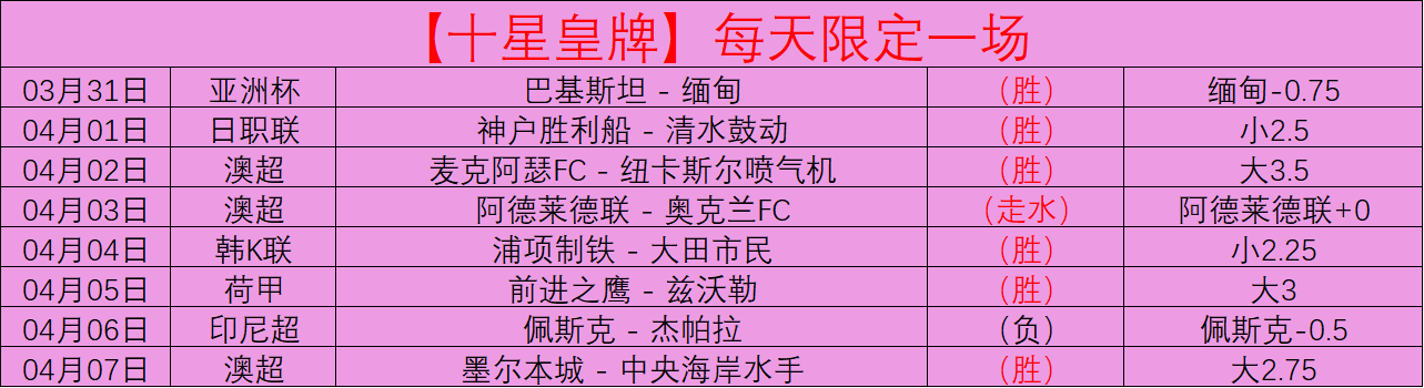 山东泰山,青岛西海岸,中超期号专,乐竞体育,乐竞体育官网,乐竞体育官方,乐竞体育下载