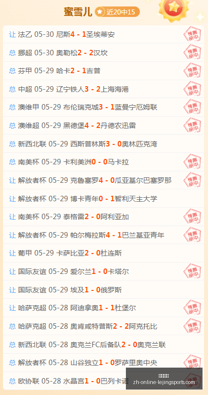 终极攻略,小莫狙击手,中超高命中,乐竞体育官网,乐竞体育App,乐竞体育直播,乐竞体育娱乐,乐竞体育平台