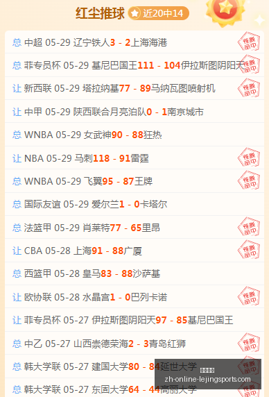 菲专员连胜,势头强劲,最新数据走,乐竞体育官网,乐竞体育App,乐竞体育直播,乐竞体育娱乐,乐竞体育平台
