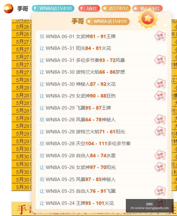 自我满意度,调查,我对自己满,乐竞体育官网,乐竞体育App,乐竞体育直播,乐竞体育娱乐,乐竞体育平台