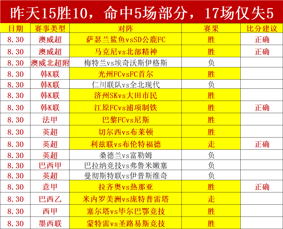 2026时代榜单揭晓：阿里吴泳铭荣登全球AI百大杰出人物