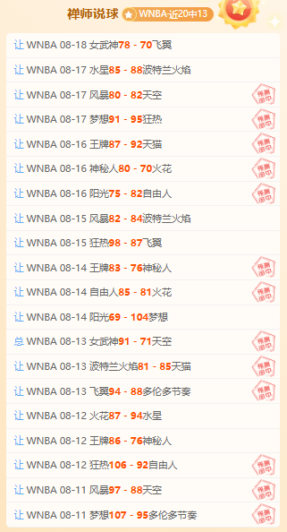罗塞尼尔巴黎赛后演讲引关注：他的回归之路